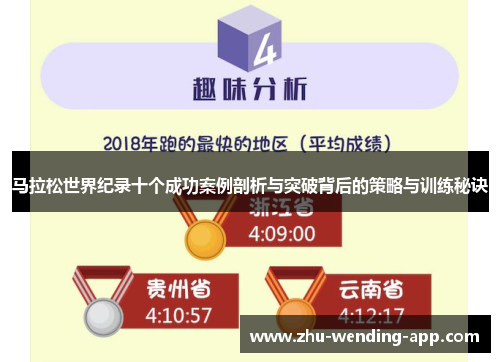 马拉松世界纪录十个成功案例剖析与突破背后的策略与训练秘诀