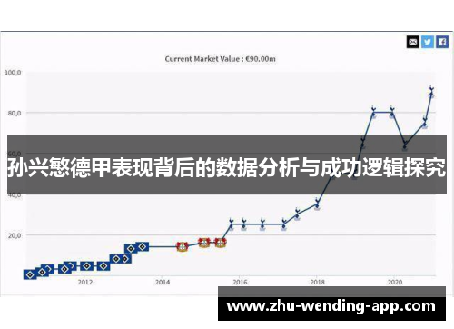 孙兴慜德甲表现背后的数据分析与成功逻辑探究