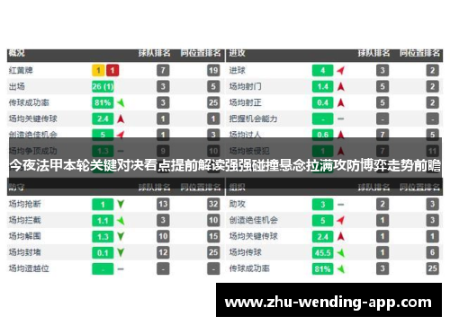 今夜法甲本轮关键对决看点提前解读强强碰撞悬念拉满攻防博弈走势前瞻